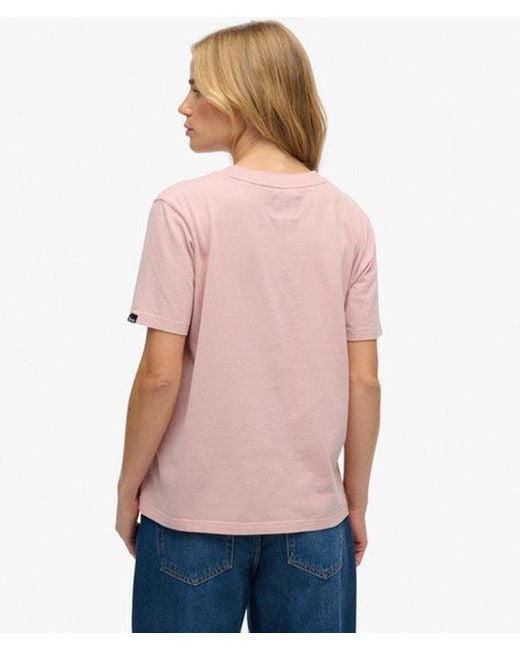 Superdry Red Premium Script Entry T-shirt