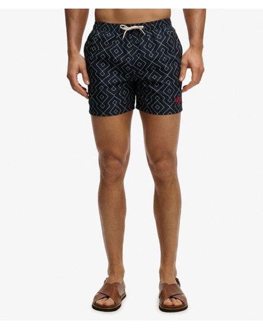 Superdry Blue & Co Premium Printed 15-inch Swim Shorts for men