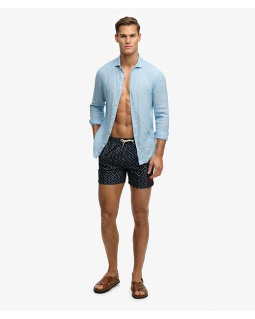 Superdry Blue & Co Premium Printed 15-inch Swim Shorts for men
