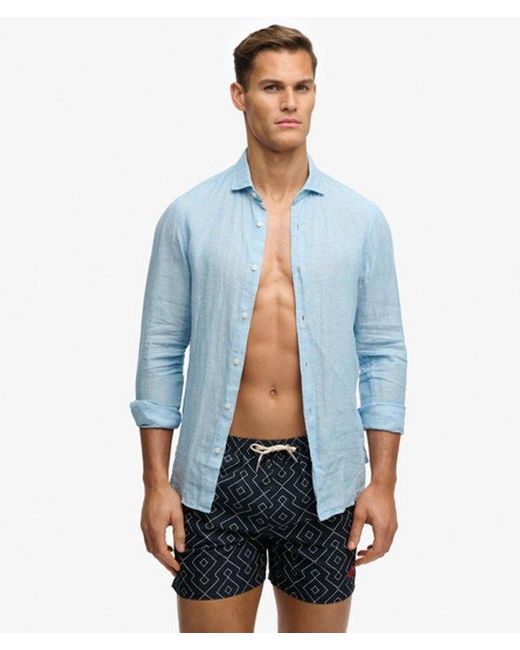 Superdry Blue & Co Premium Printed 15-inch Swim Shorts for men