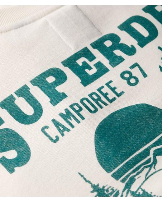 Superdry Natural & Co Lo-fi Outdoor Mono Loose Crew Sweatshirt