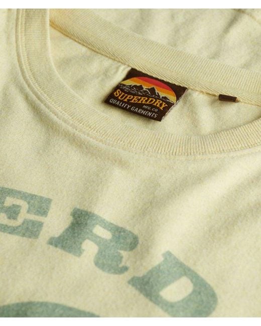Superdry Natural & Co Lo-fi Outdoor Mono Relaxed T-shirt for men