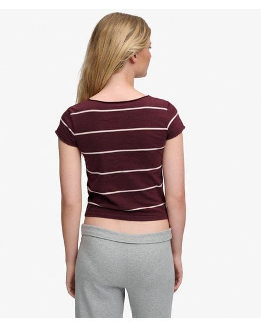 Superdry Red & Co Athletic Essentials Gathe