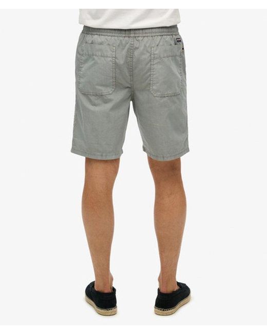 Superdry Natural & Co Essentials Walk Shorts for men