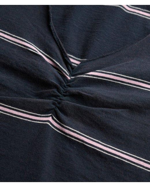 Superdry & Co Athletic Essentials Gathered Pattern Top