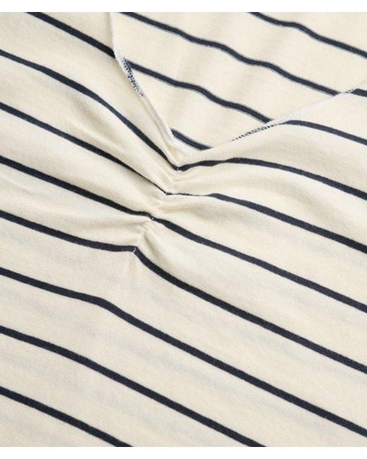 Superdry Blue & Co Athletic Essentials Gathered Pattern Top