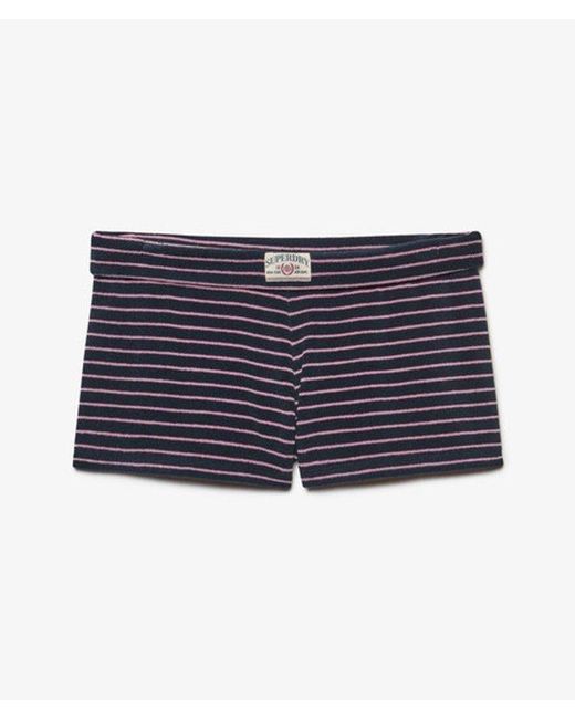 Superdry Red & Co Athletic Essentials Fold Over Towelling Shorts
