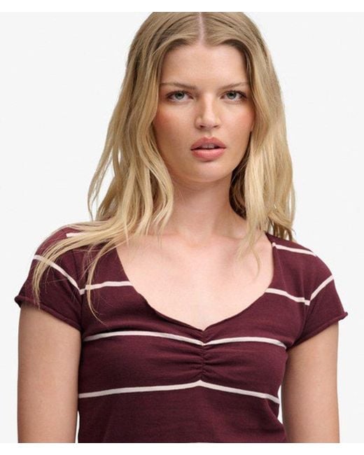 Superdry Red & Co Athletic Essentials Gathe