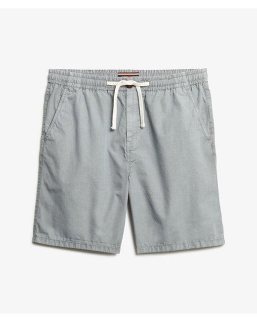 Superdry Natural & Co Essentials Walk Shorts for men