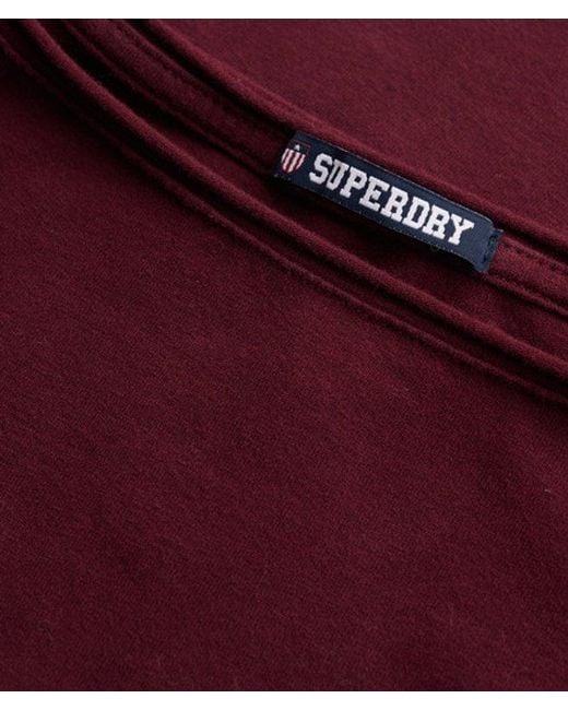 Superdry Red & Co Bardot Short Sleeve Off Shoulder Top