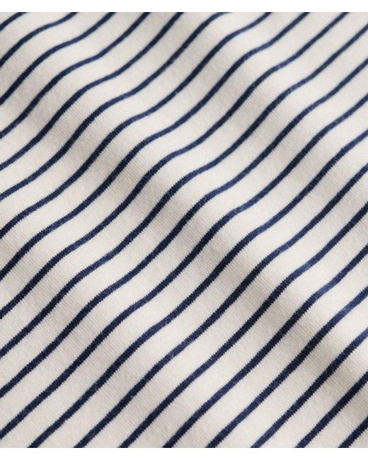Superdry Blue Bardot Short Sleeve Off Shoulder Top
