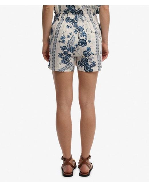 Superdry Blue Cotton Printed Beach Shorts