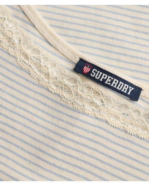 Superdry White Athletic Essential Lace Cami Top
