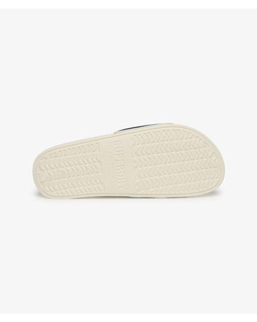 Superdry Blue & Co Towelling Pool Sliders