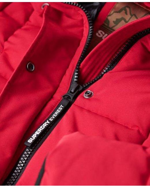 Superdry Red Everest Longline Puffer Coat