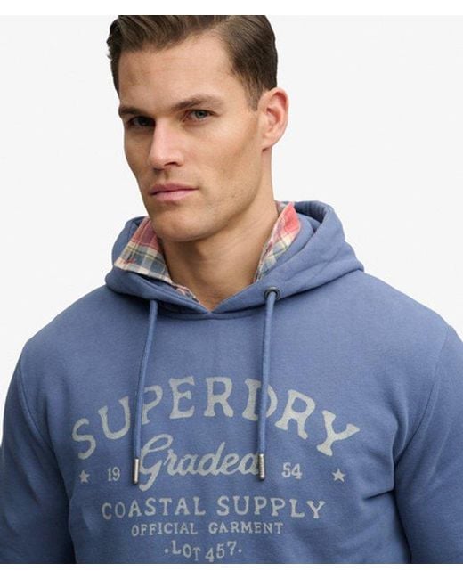 Superdry Blue & Co Lo-fi Dockside Hoodie for men