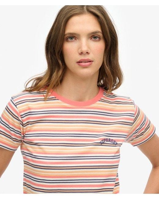 Superdry Pink & Co Ladies Slim Fit Essential Logo Striped Fitted T-shirt