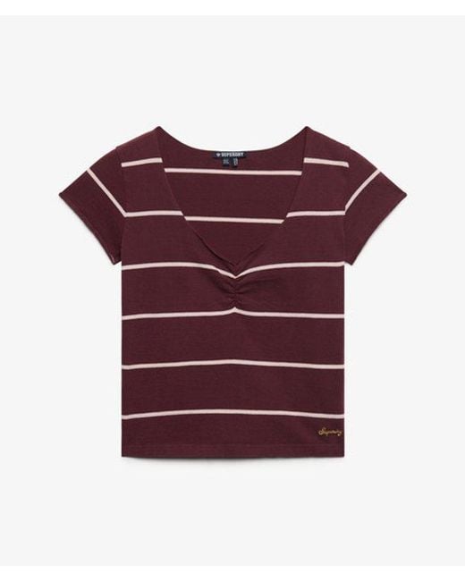 Superdry Red & Co Athletic Essentials Gathe