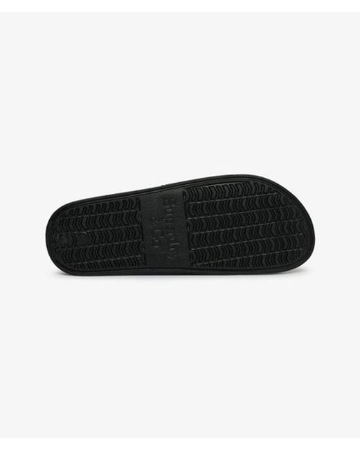 Superdry Black & Co Premium Graphic Pool Sliders for men