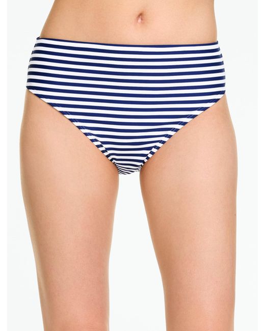 Aqua Club Blue High Waist Swim Bottom