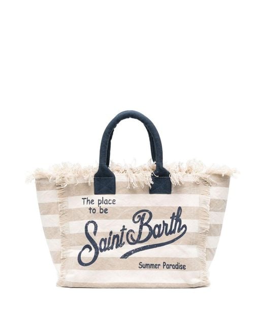 Mc2 Saint Barth Natural Mini Stylish Bag For for men