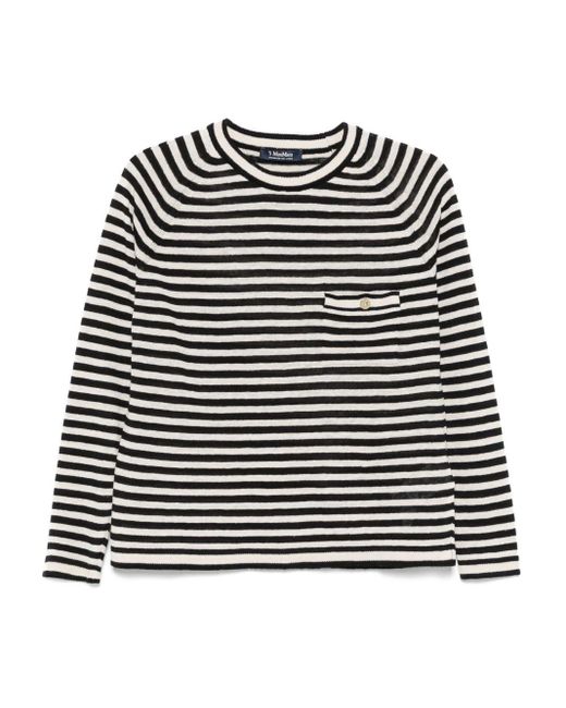 Max Mara Maglia Rigata di Max Mara in Black