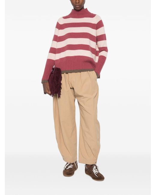 Be You Red Cashmere Turtle-Neck Sweater