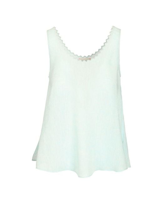 Forte_forte Blue Linen Top