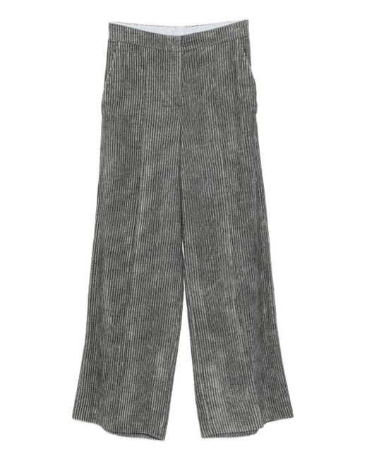 Alysi Gray Wide Leg Trousers
