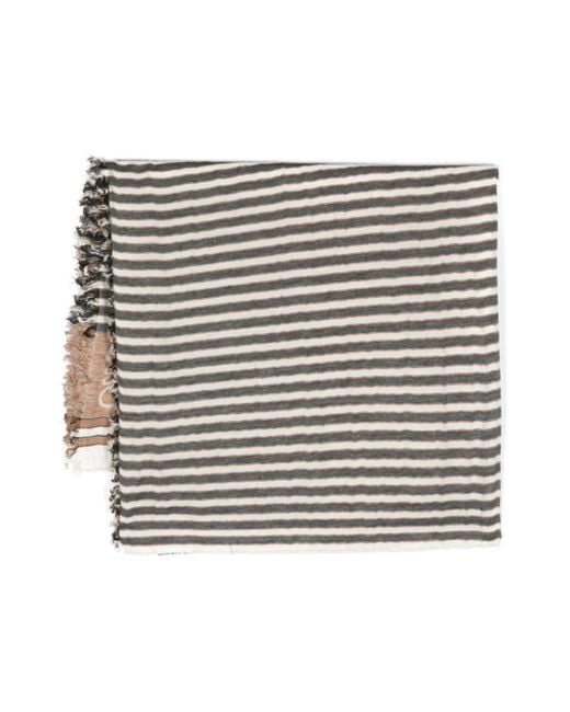 Loewe-Paulas Ibiza Gray Striped Linen And Cotton Blend Scarf