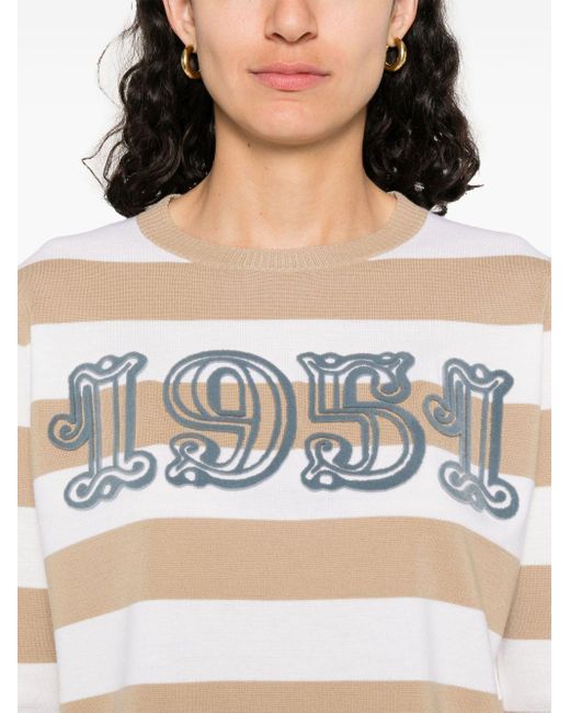 Max Mara White Wool Striped Sweater