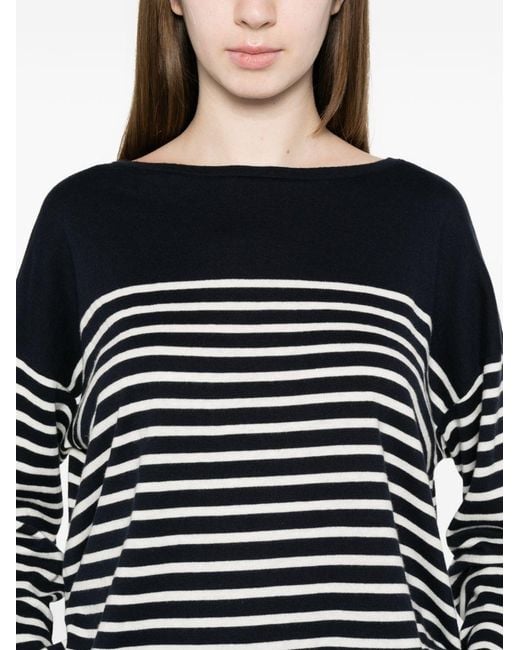 C.t. Plage Black Striped Cotton Sweater