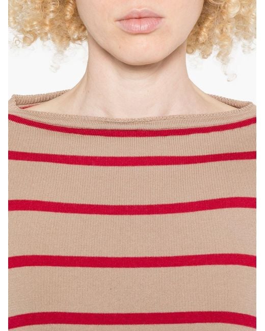 Be You Red Cashmere And Cotton Striped Sweater