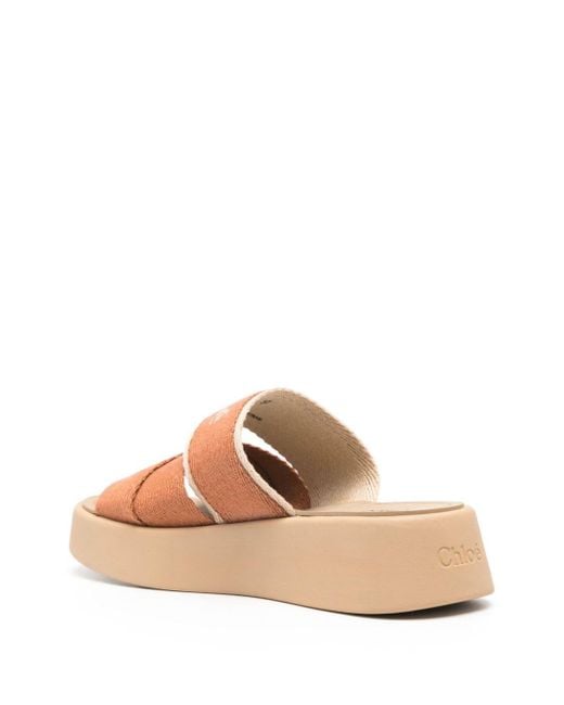 Chloé Pink Mila Leather Flatform Sandals