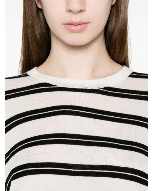 Soft Goat White Cashmere And Silk Blend Sweater