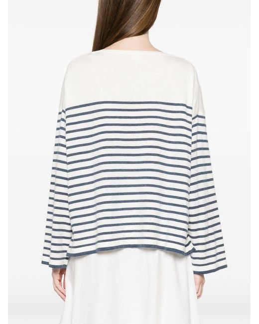 C.t. Plage White Striped Cotton Sweater