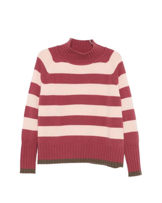 Be You Red Cashmere Turtle-Neck Sweater