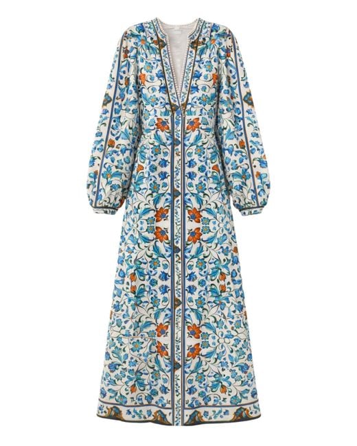 Farm Rio Blue Floral Dress
