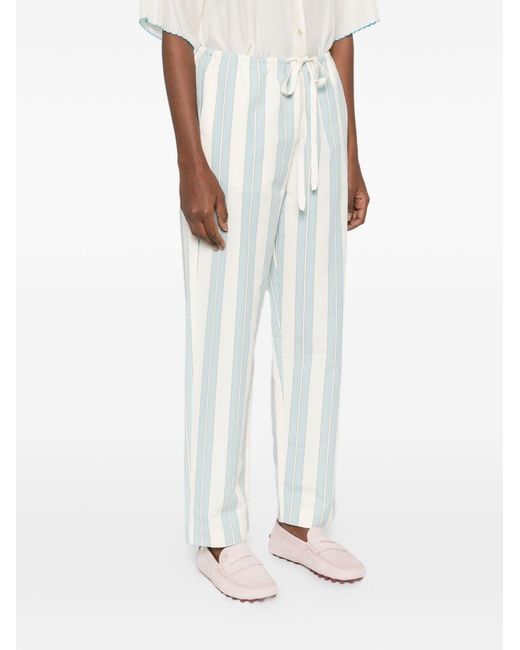 Forte_forte White Striped Drawstring Trousers