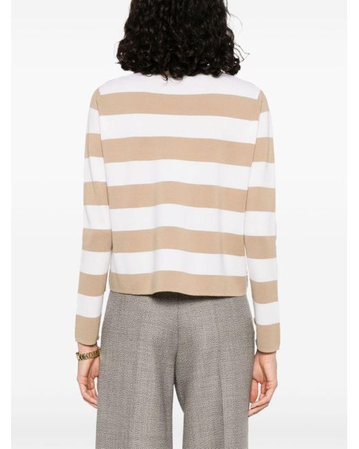 Max Mara White Wool Striped Sweater