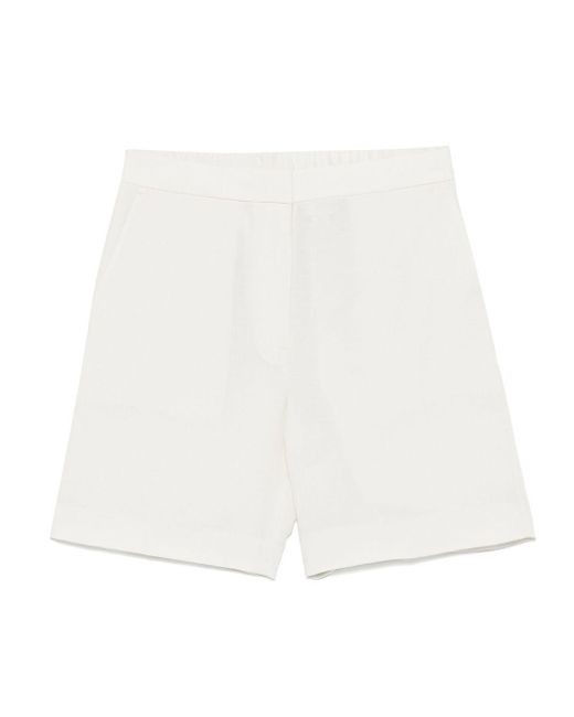 Calvin Klein White Shorts Tech Texture