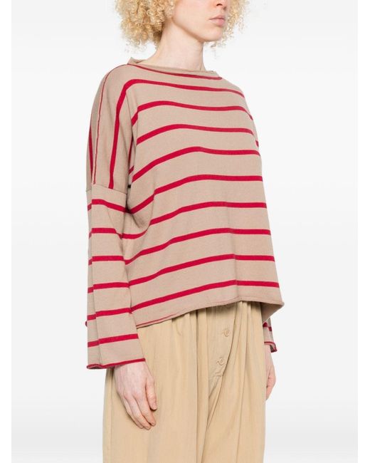Be You Red Cashmere And Cotton Striped Sweater