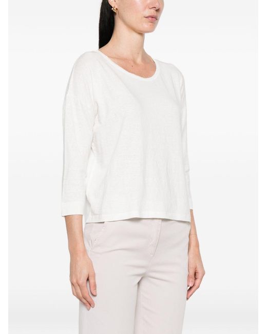 Base London White Linen Crewneck Sweater