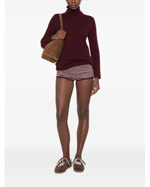 Be You Red Cashmere Turtle-Neck Sweater