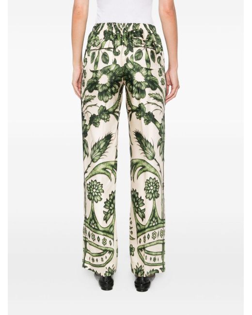 F.R.S For Restless Sleepers Green Printed Silk Trousers