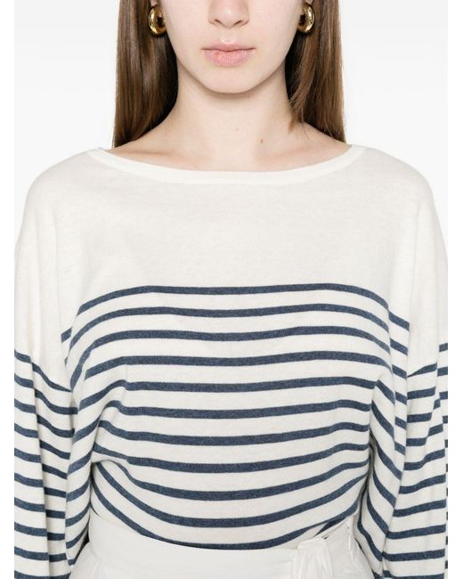 C.t. Plage White Striped Cotton Sweater