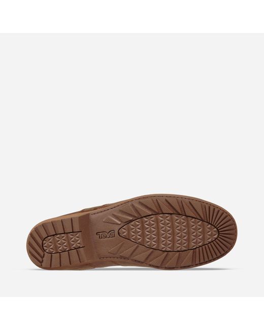 ventilator shoes