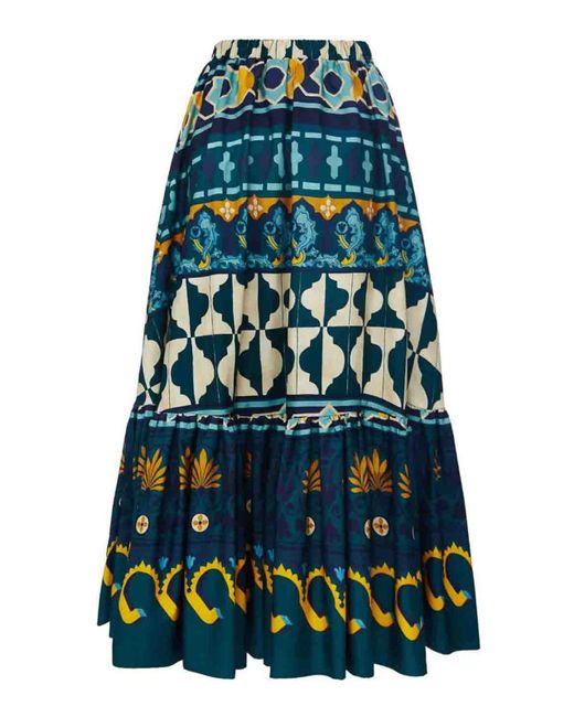 LaDoubleJ Blue Sunset Midi Skirt