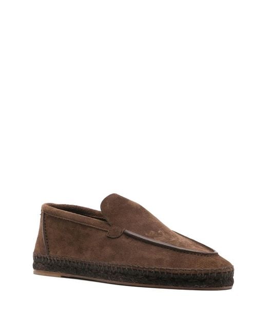 Castaner Brown Flats for men