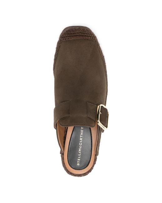 Stella McCartney Brown Buckle Wedge Mules